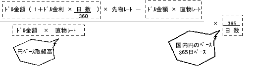 fx10