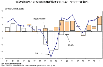 http://bizplus.nikkei.co.jp/colm/html/koo07_1.gif