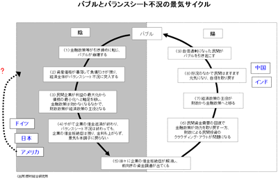 http://bizplus.nikkei.co.jp/colm/html/koo08_3.gif