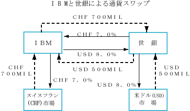 ibm%5b1%5d