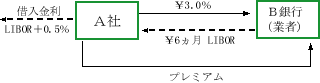 kr9_option