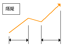 http://www.kyoei-bs.co.jp/home2/tech/tec04_6.gif