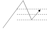 http://www.kyoei-bs.co.jp/home2/tech/tec12_fib.gif